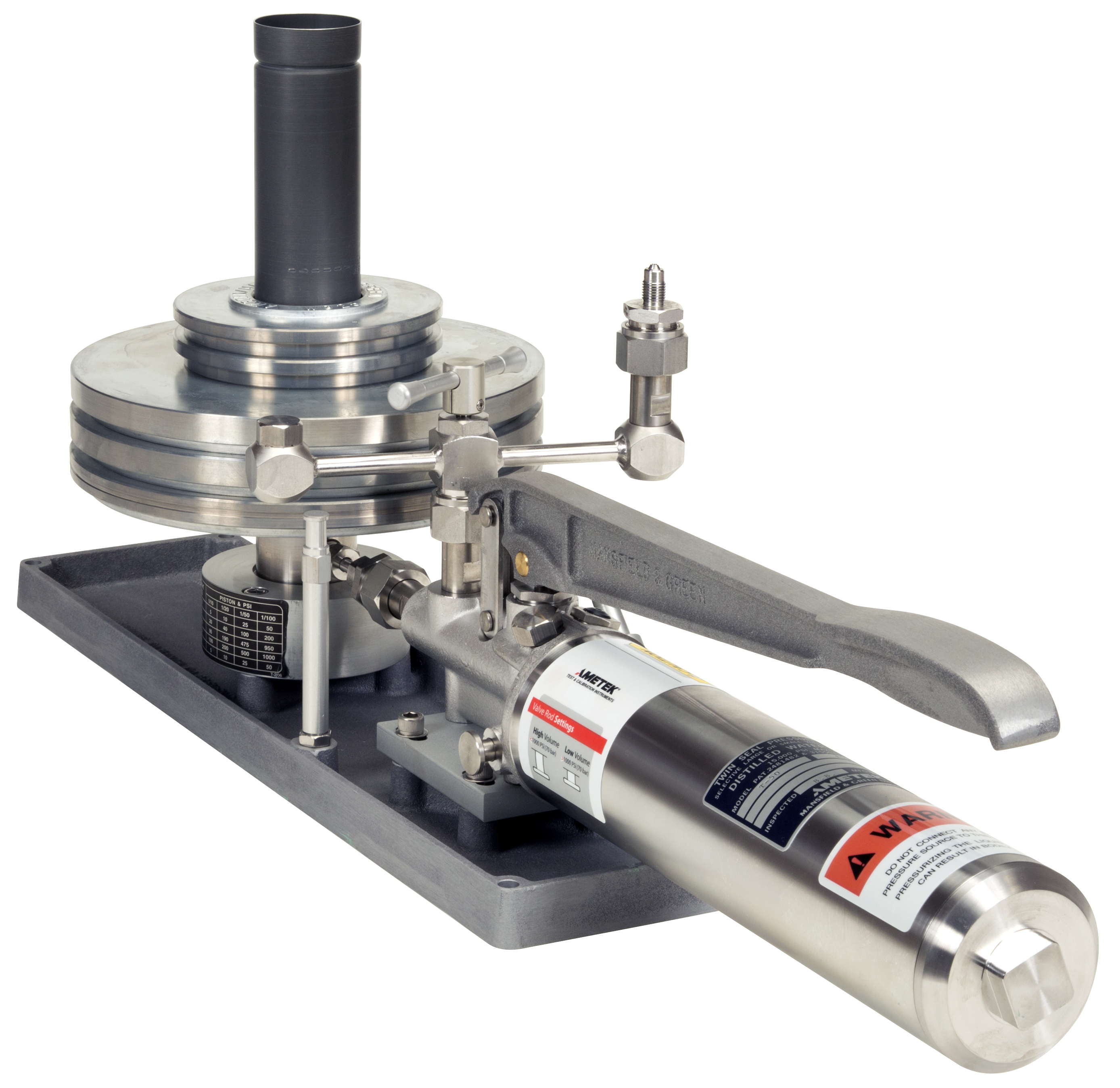 Hydraulic Deadweight Tester